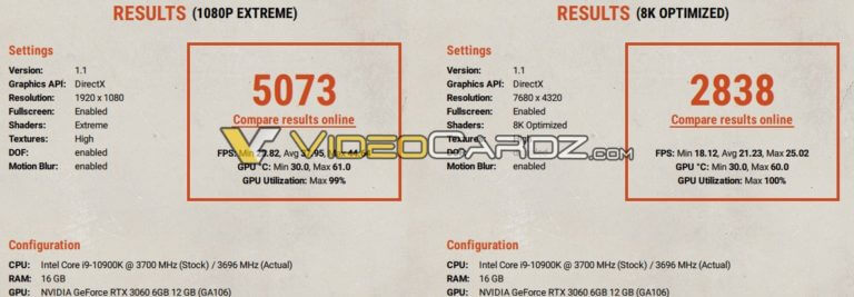 NVIDIA-GeForce-RTX-3060-Unigine-Superposition-768x267.jpg
